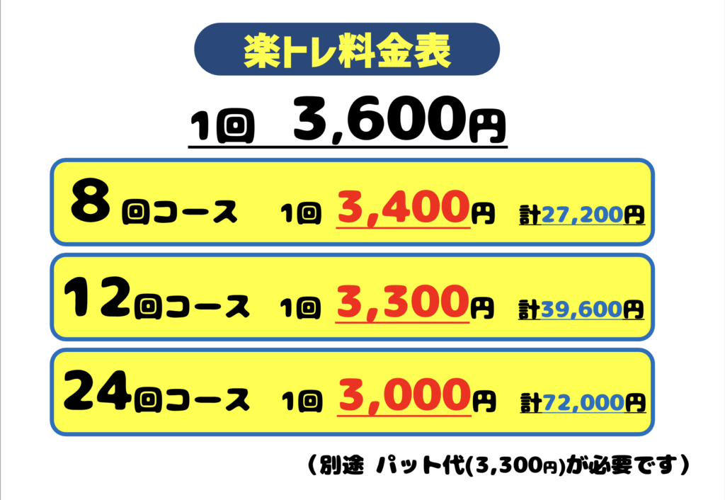 楽トレ料金表