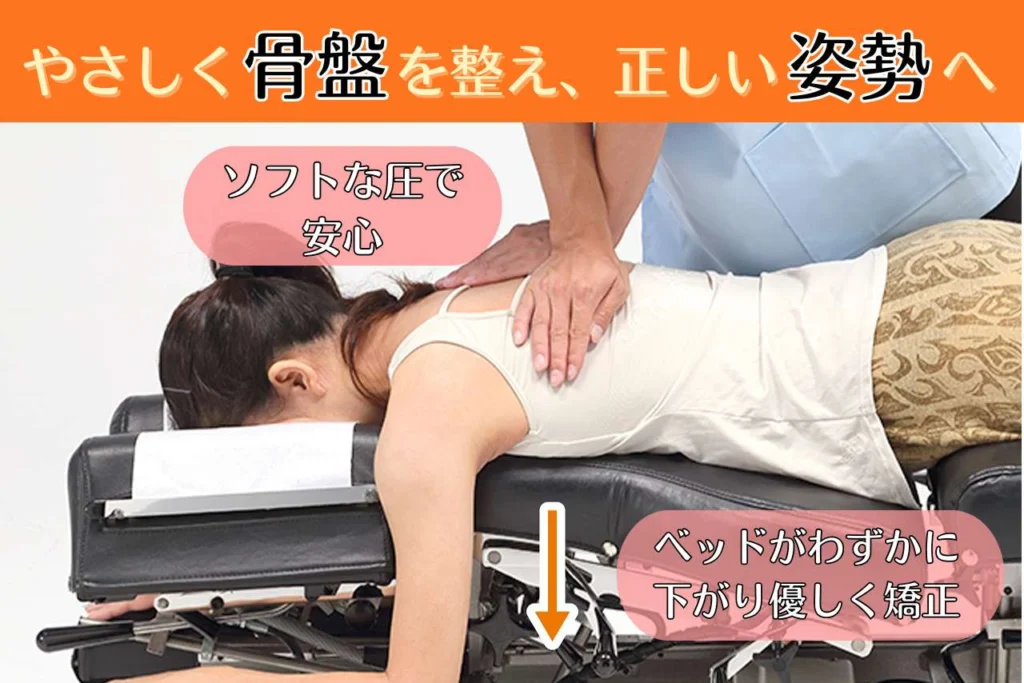 大津市・膳所で骨盤矯正・姿勢矯正なら梅田整骨院｜産後骨盤矯正対応